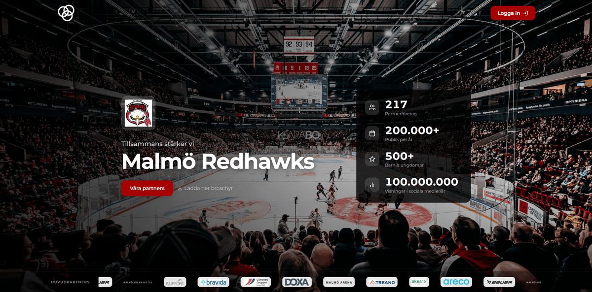 Malmö Redhawks partnervägg på Parter.se